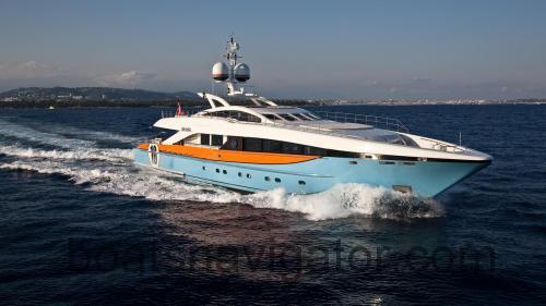 Heesen Aurelia specs and reviews